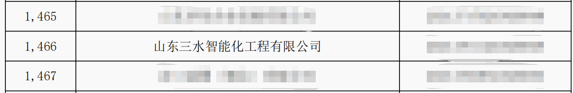 山東三水智能化工程有限公司喜入庫2021年科技型中小企業名單！(圖2)